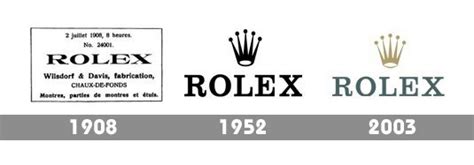 rolex corporate program|rolex sponsorship history.